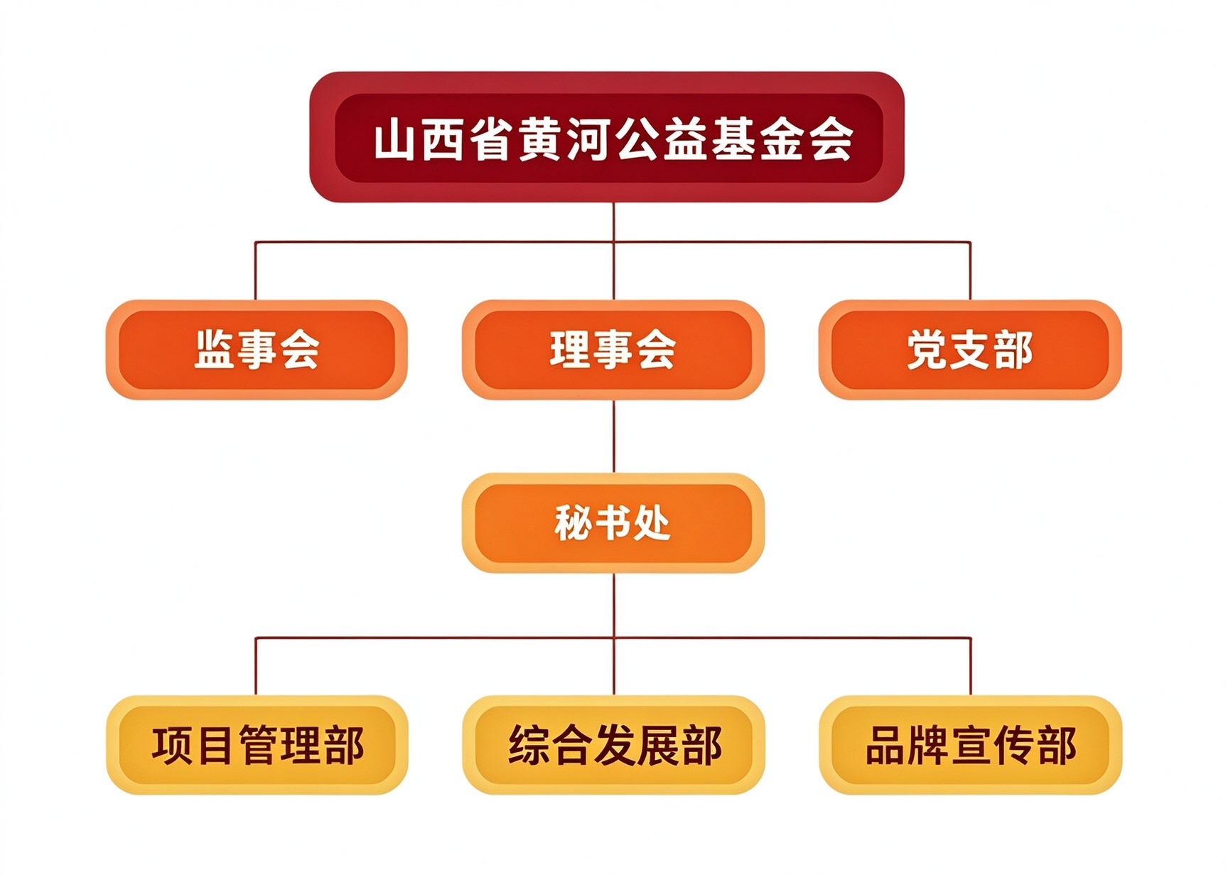 豆包.png